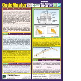 洋書 The Scope and Structure of Civil Codes The Chinese Civil Code in the Global Legal Order – Inner and