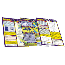 Top Three Sellers Set 2021