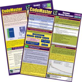 CA Civil Seismic Exam Set 2024